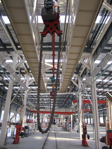 Frame flipping machine (chain)
